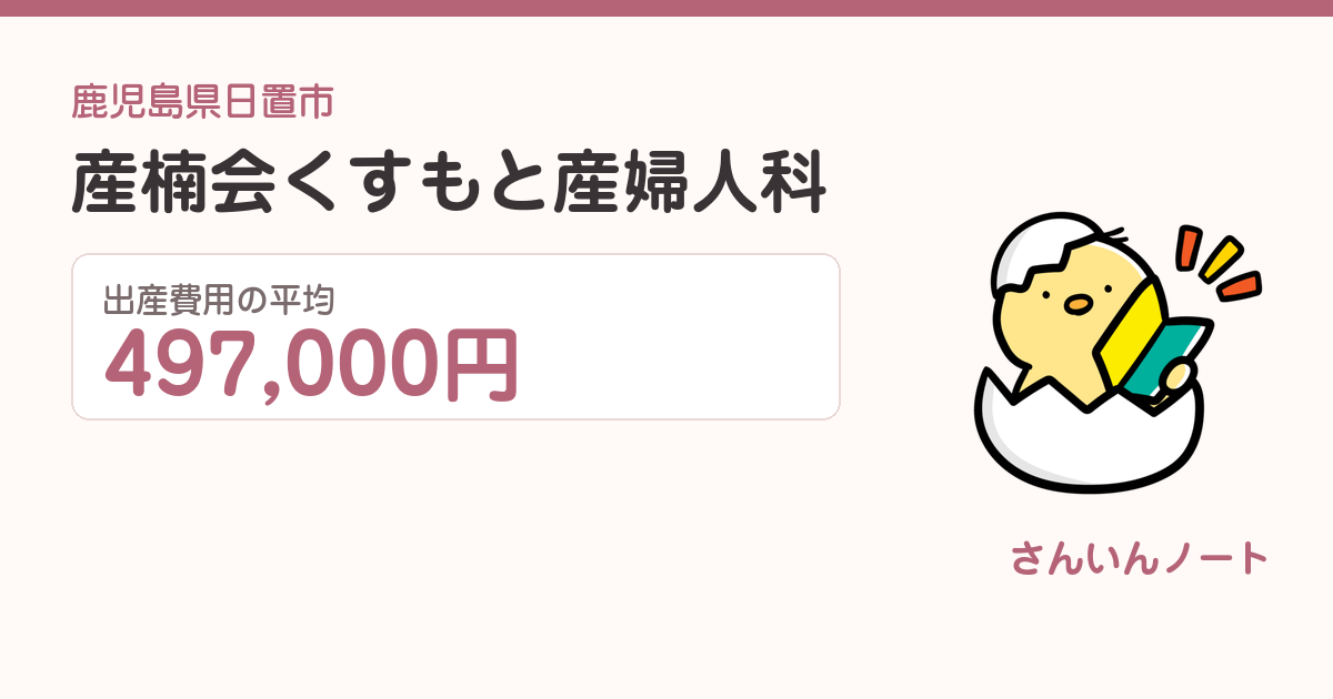 産楠会くすもと産婦人科の出産費用