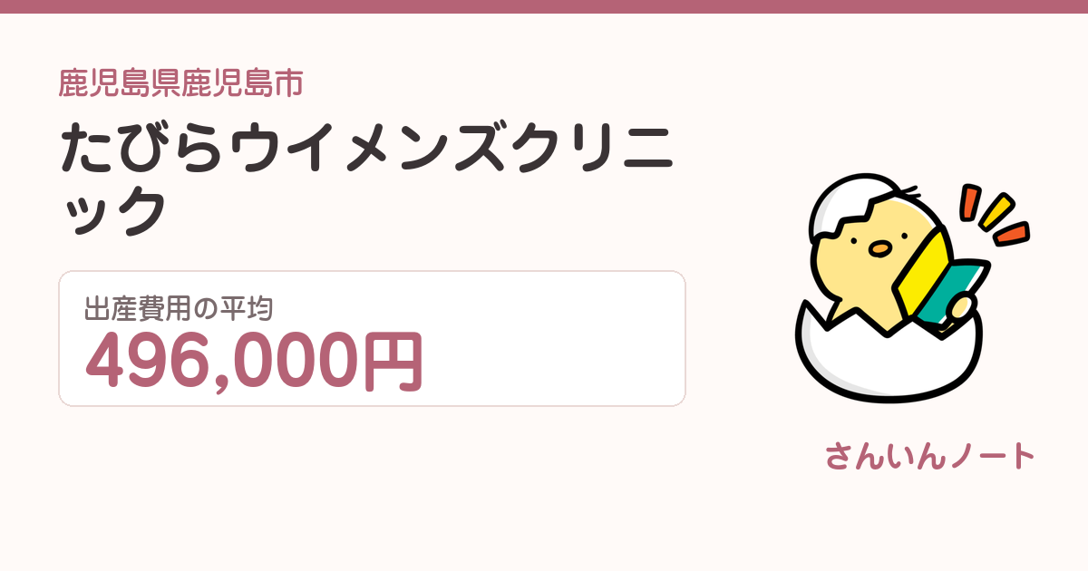 たびらウイメンズクリニックの出産費用
