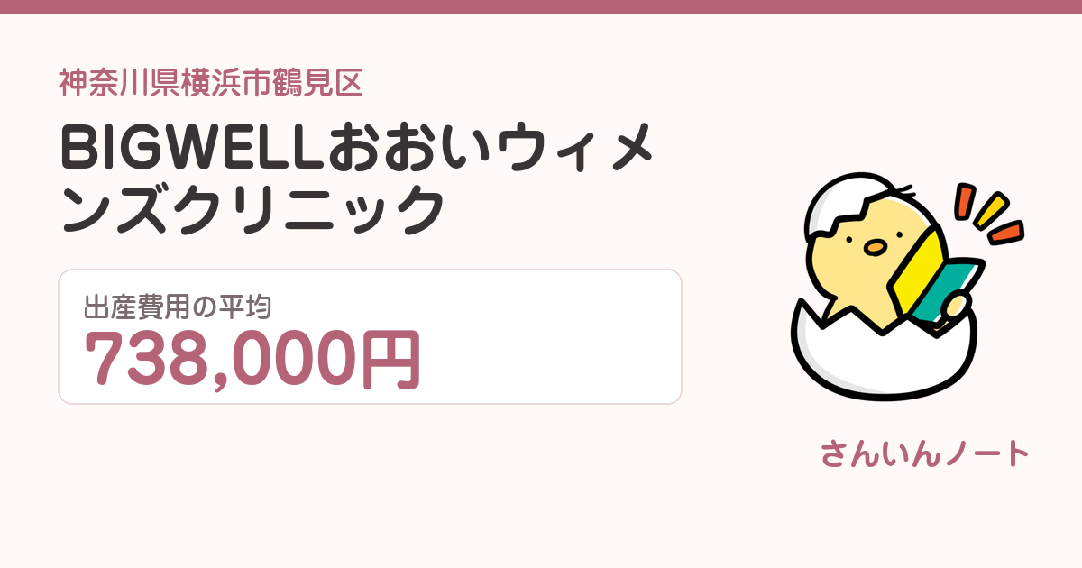 BIGWELLおおいウィメンズクリニックの出産費用