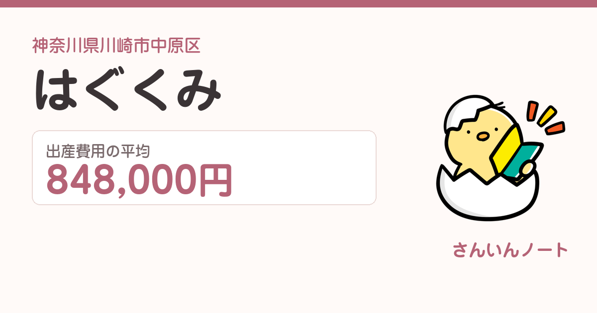 はぐくみの出産費用
