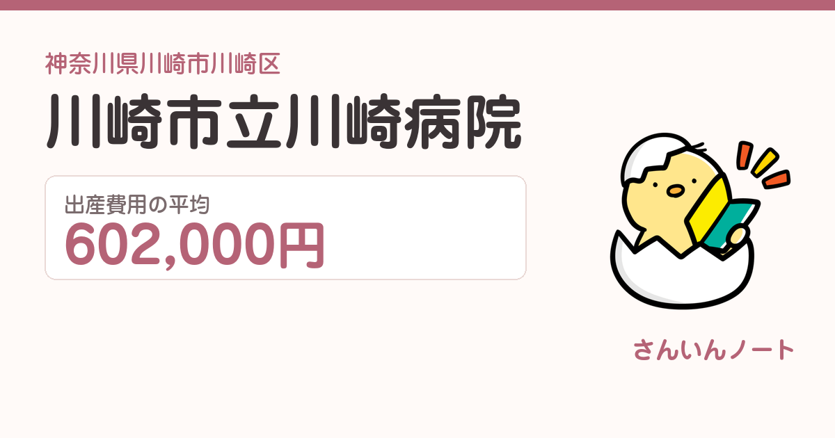 川崎市立川崎病院の出産費用