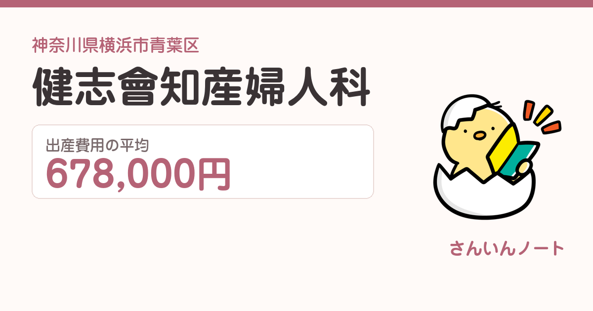 健志會 知産婦人科の出産費用