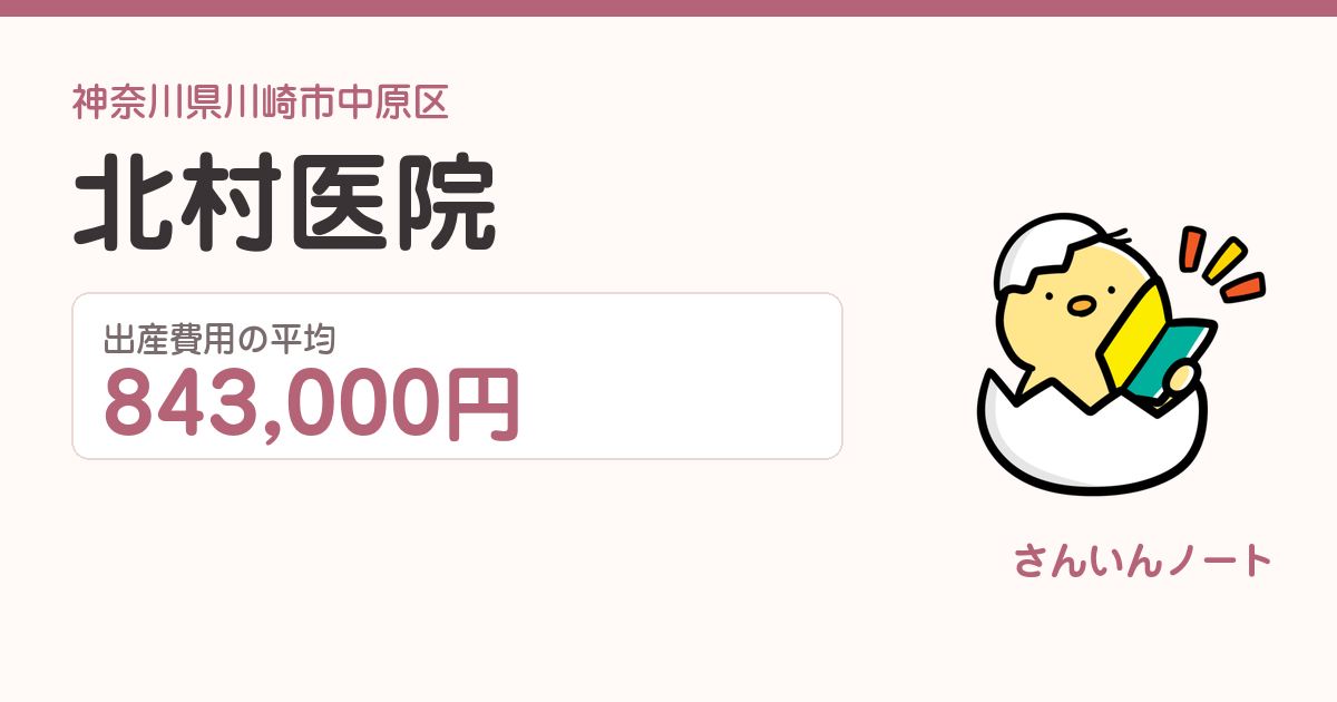 北村医院の出産費用
