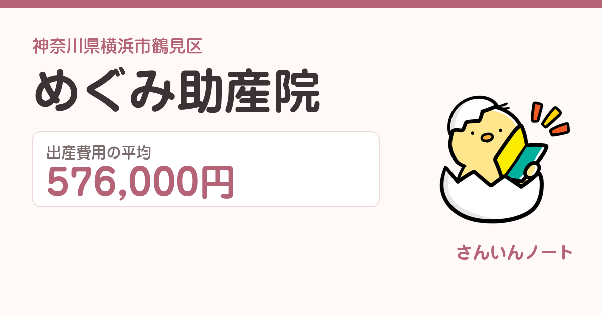 めぐみ助産院の出産費用