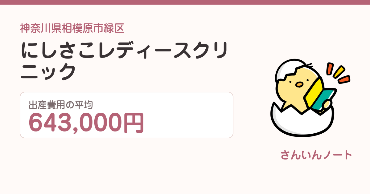 にしさこレディースクリニックの出産費用