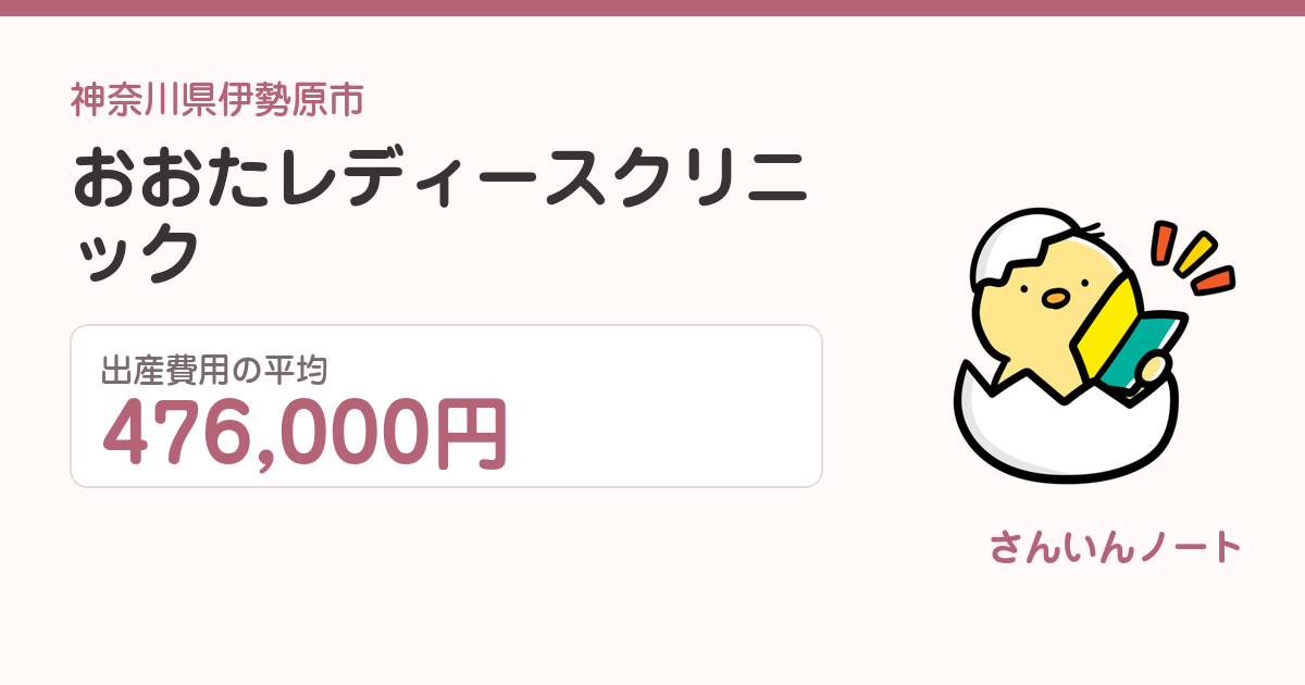 おおたレディースクリニックの出産費用