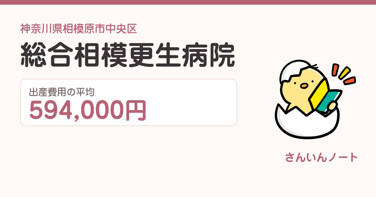 総合相模更生病院の出産費用