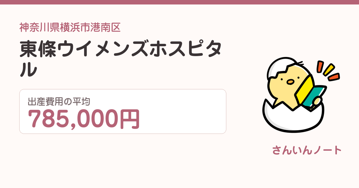 東條ウイメンズホスピタルの出産費用