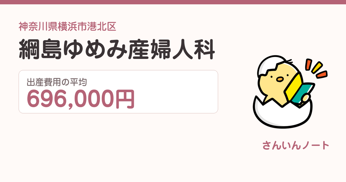 綱島ゆめみ産婦人科の出産費用