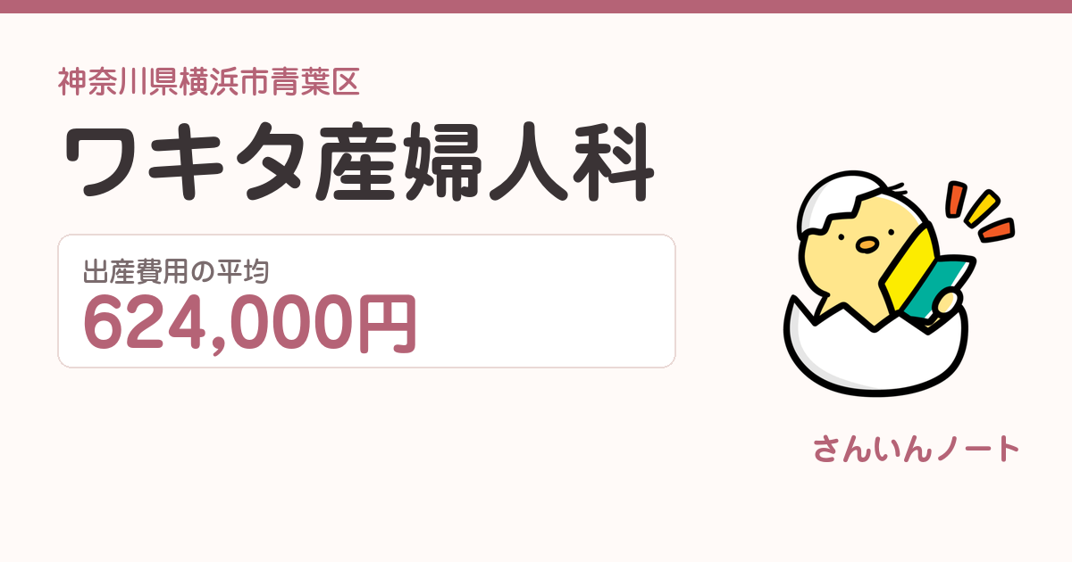 ワキタ産婦人科の出産費用