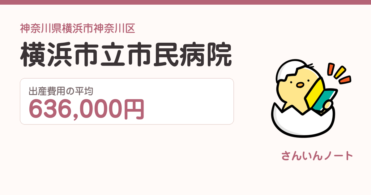 横浜市立市民病院の出産費用