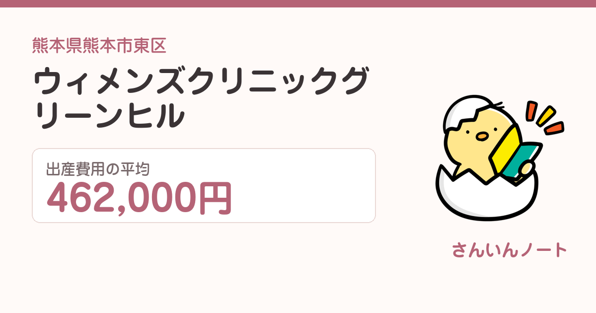 ウィメンズクリニック グリーンヒルの出産費用