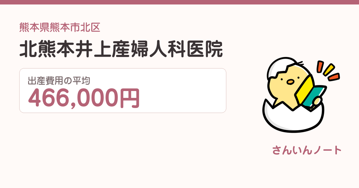 北熊本井上産婦人科医院の出産費用