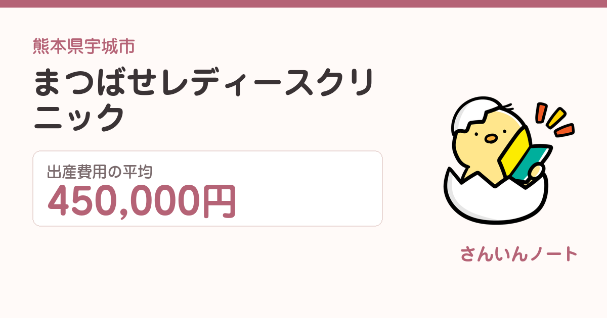 まつばせレディースクリニックの出産費用