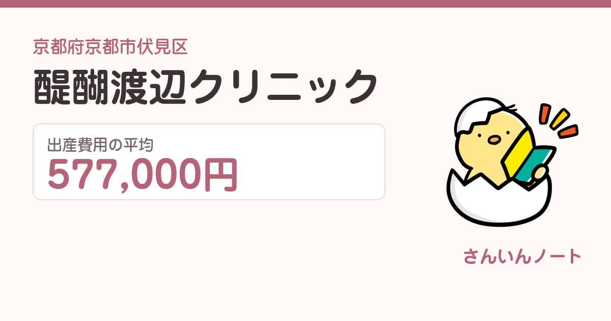 醍醐渡辺クリニックの出産費用