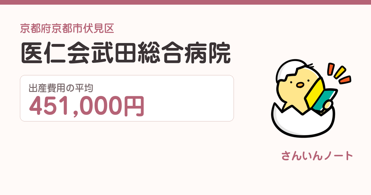 医仁会武田総合病院の出産費用