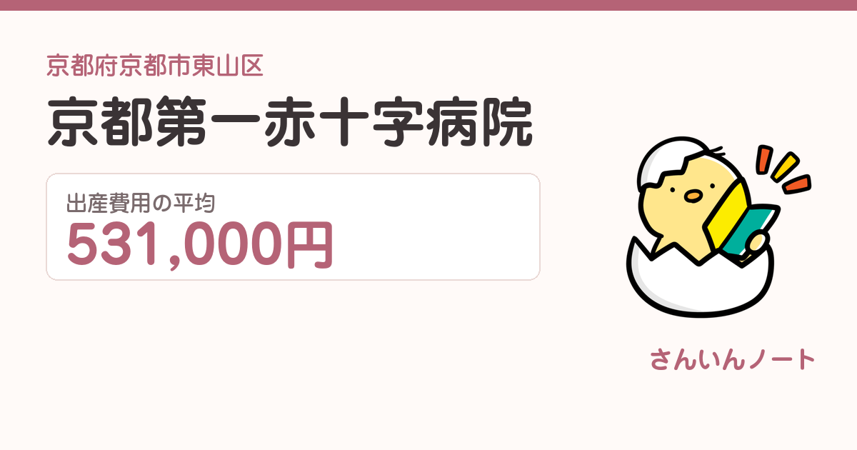 京都第一赤十字病院の出産費用