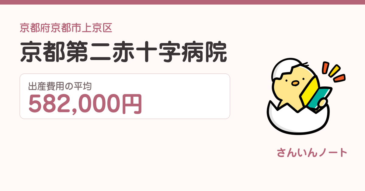 京都第二赤十字病院の出産費用