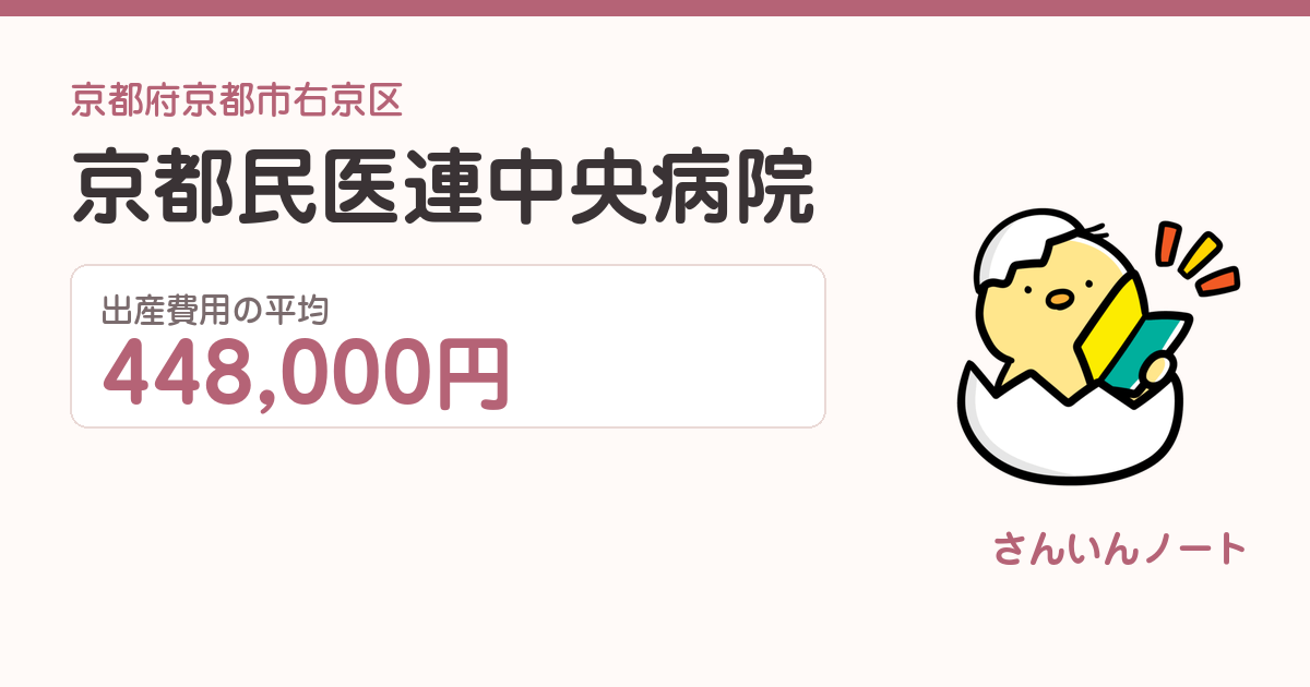 京都民医連中央病院の出産費用