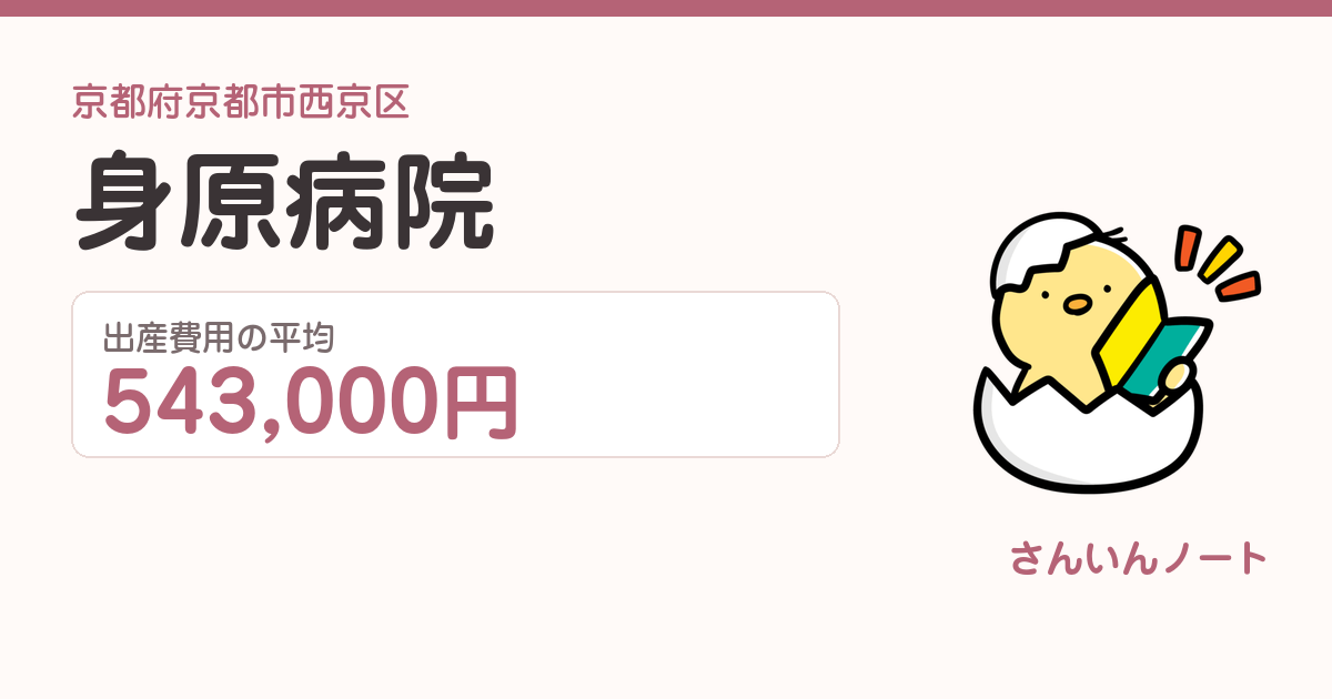 身原病院の出産費用