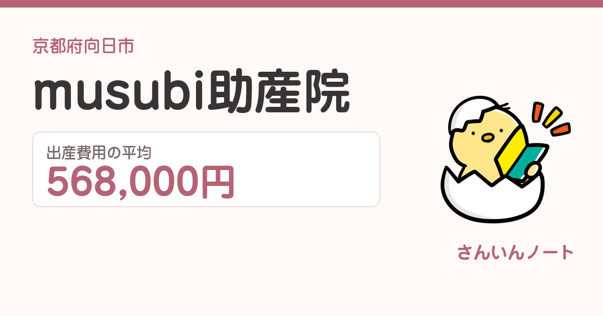 musubi助産院の出産費用
