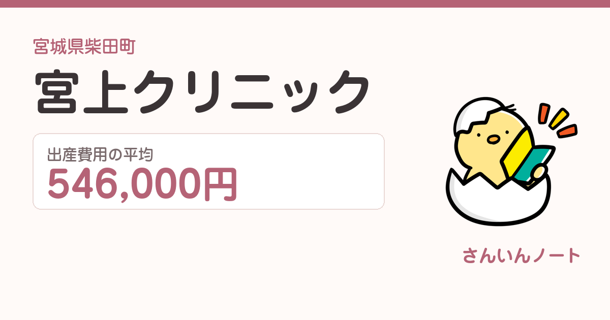 宮上クリニックの出産費用