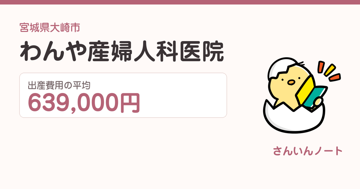 わんや産婦人科医院の出産費用