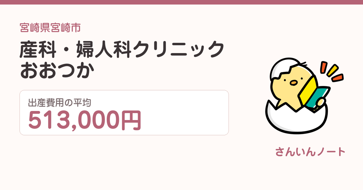 産科・婦人科クリニック おおつかの出産費用