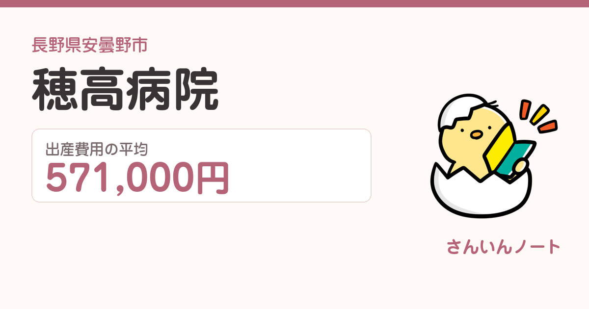 穂高病院の出産費用