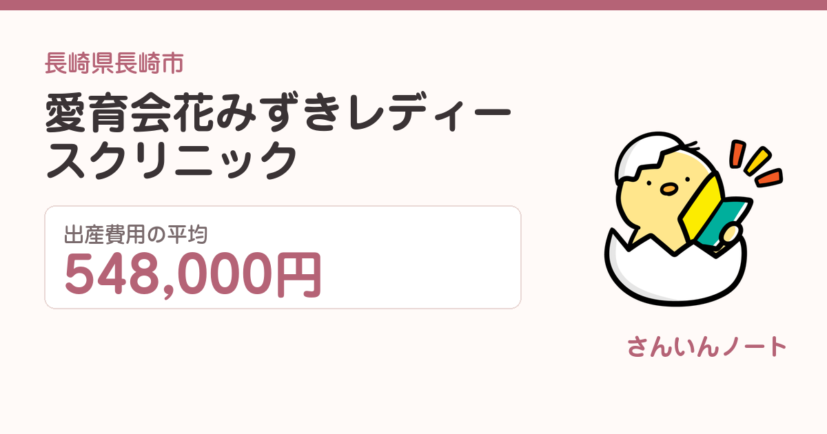 愛育会花みずきレディースクリニックの出産費用