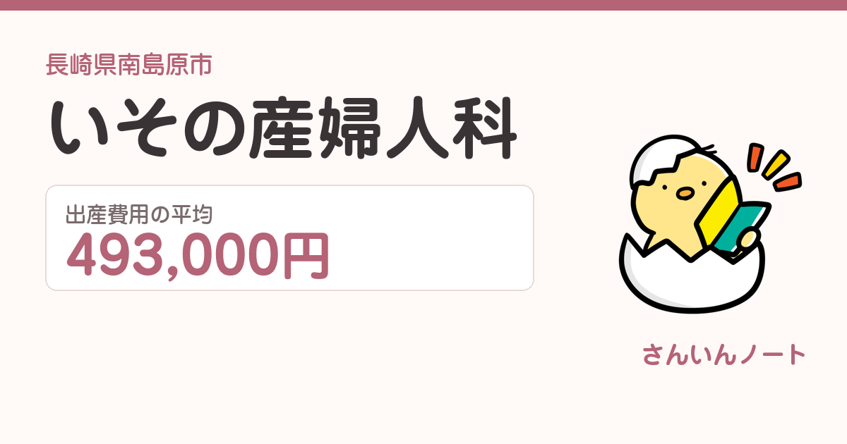 いその産婦人科の出産費用