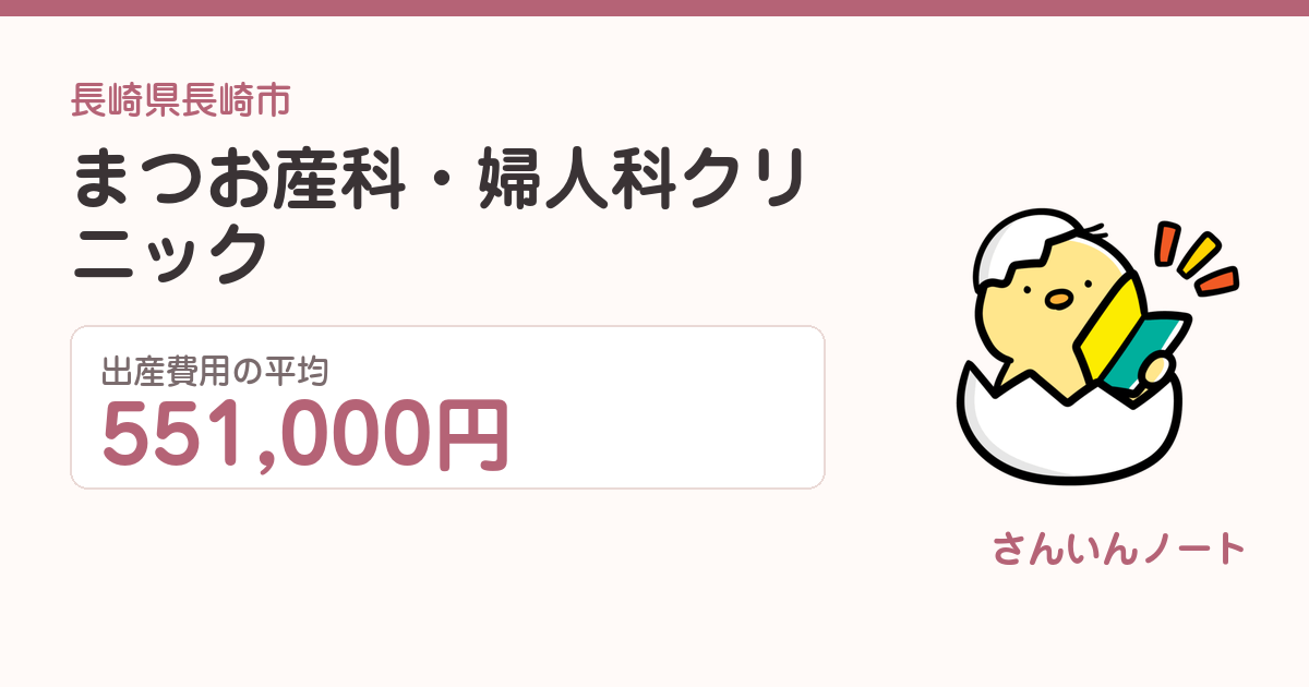 まつお産科・婦人科クリニックの出産費用