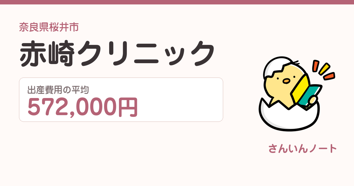 赤崎クリニックの出産費用