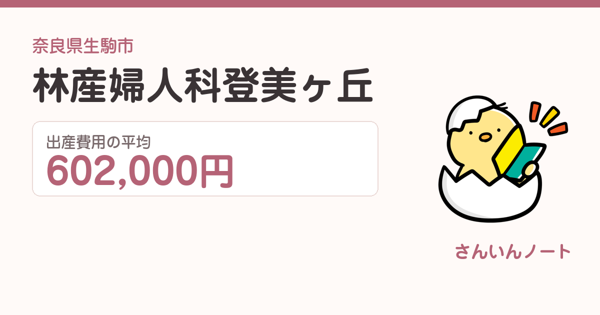 林産婦人科 登美ヶ丘の出産費用