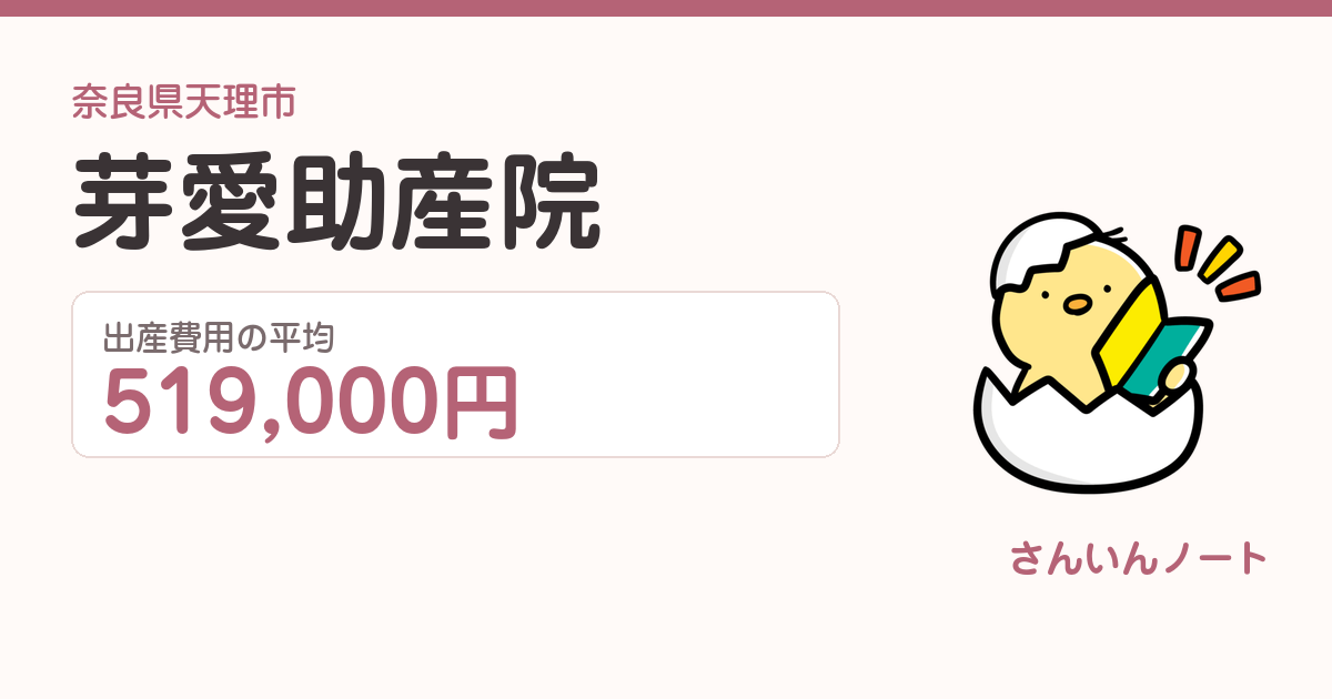 芽愛助産院の出産費用