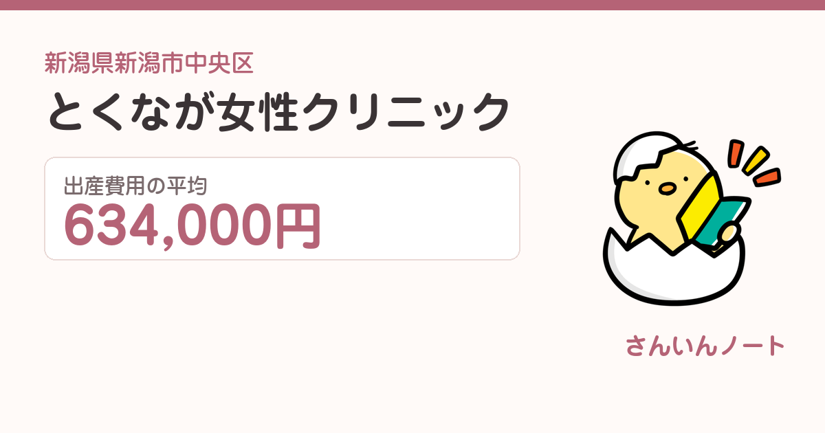 とくなが女性クリニックの出産費用