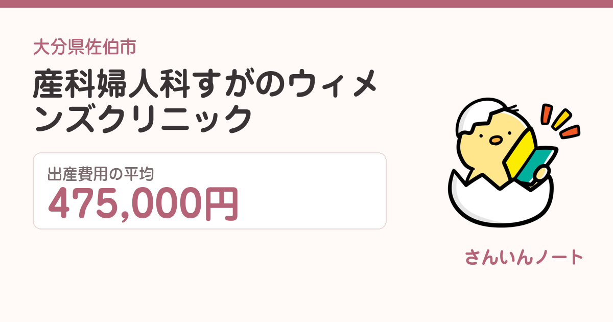 産科婦人科すがのウィメンズクリニックの出産費用