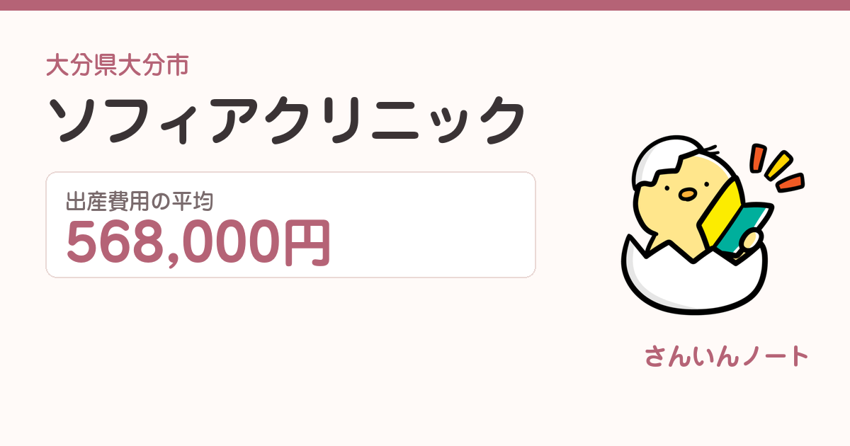 ソフィアクリニックの出産費用