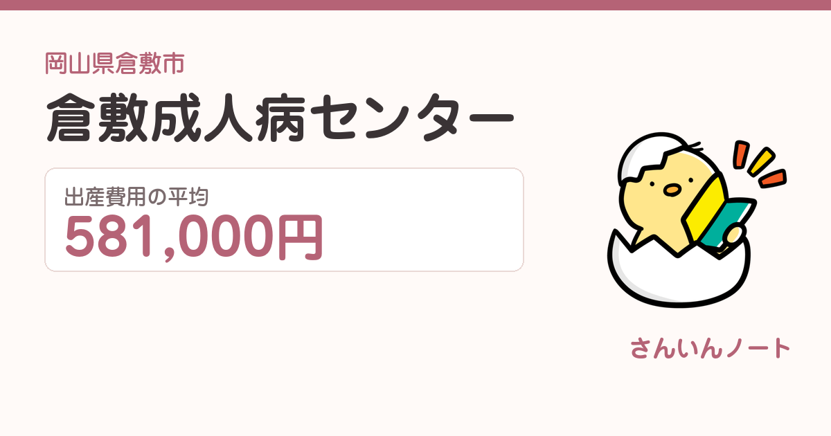 倉敷成人病センターの出産費用