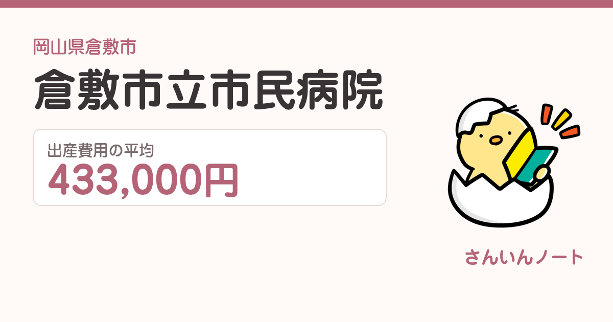 倉敷市立市民病院の出産費用
