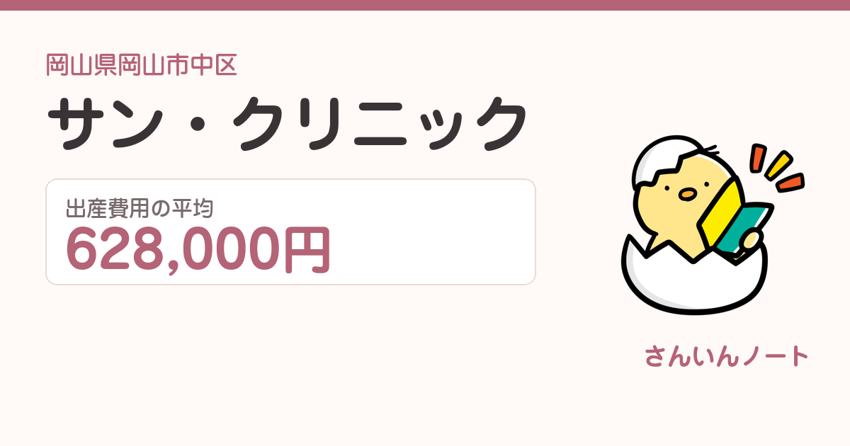 サン・クリニックの出産費用
