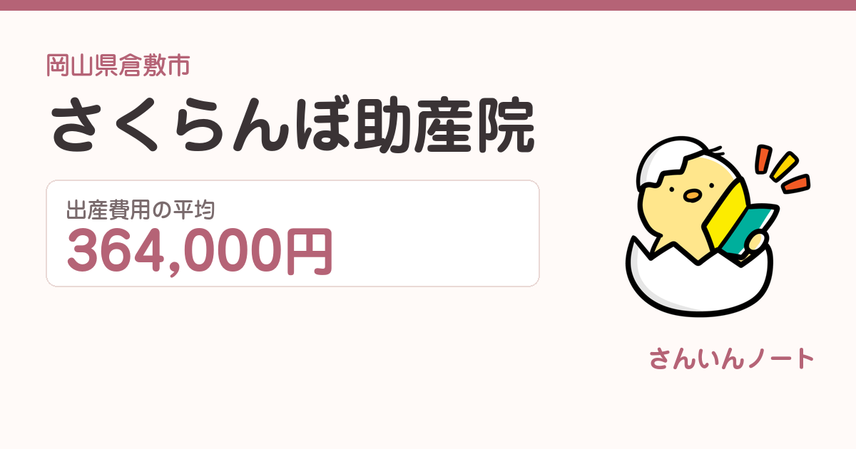 さくらんぼ助産院の出産費用
