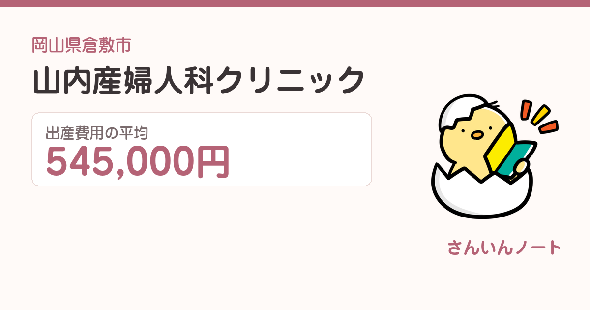 山内産婦人科クリニックの出産費用
