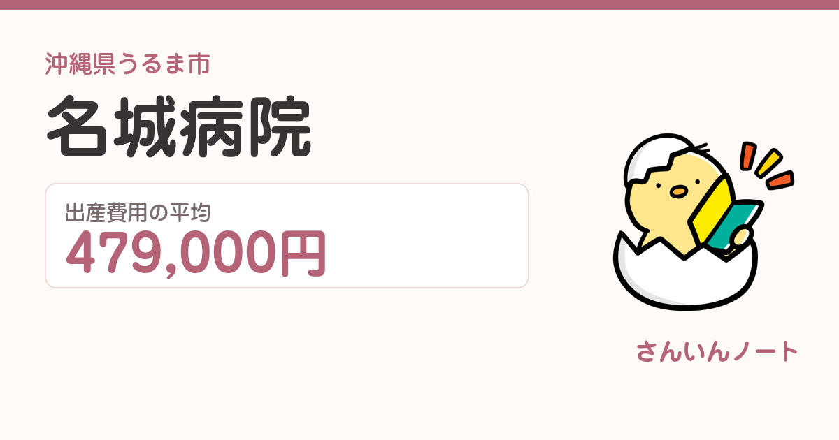 名城病院の出産費用