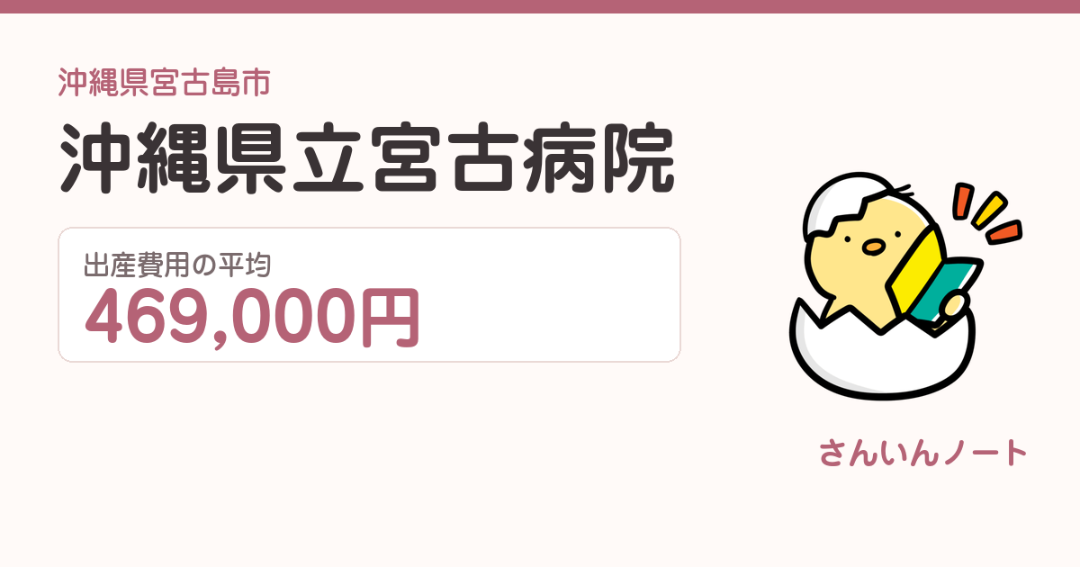 沖縄県立宮古病院の出産費用