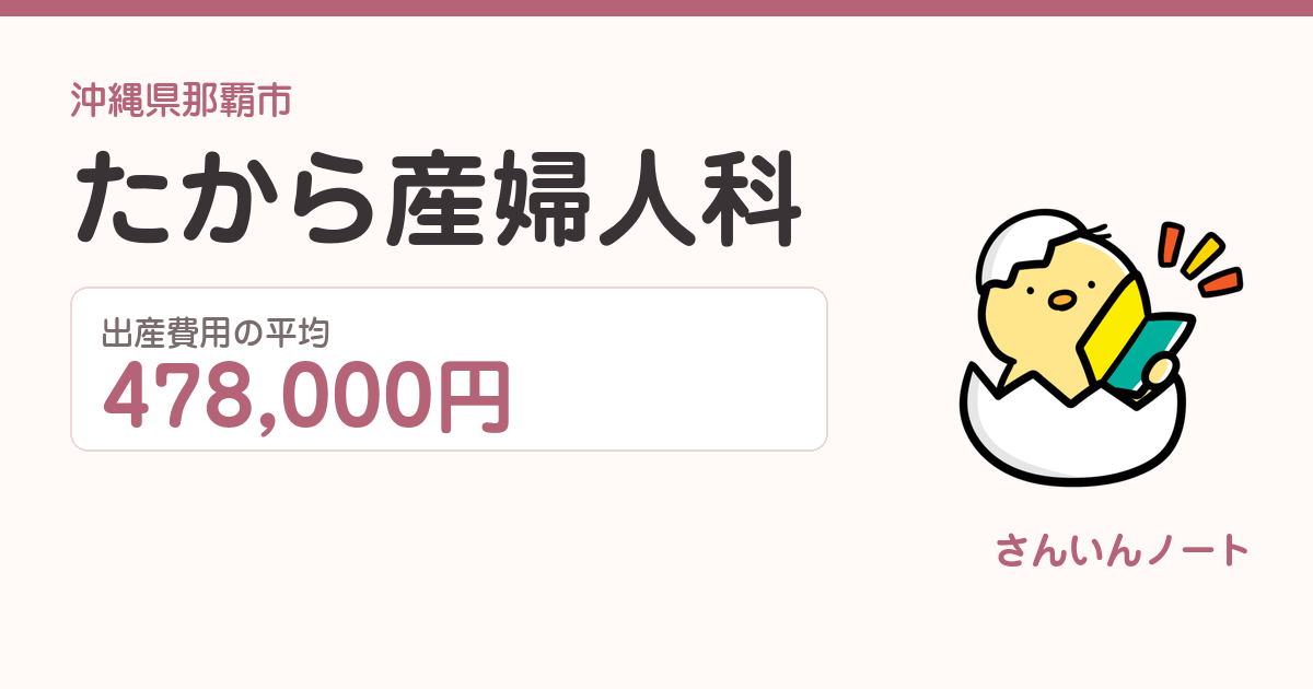 たから産婦人科の出産費用