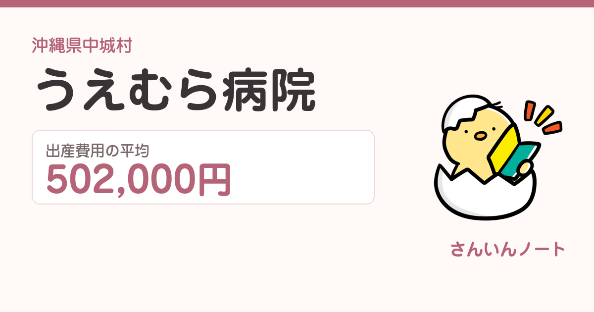 うえむら病院の出産費用