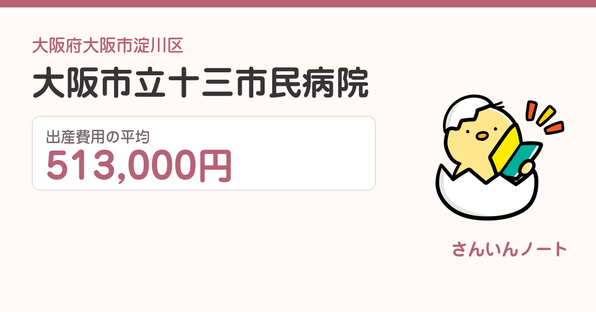 大阪市立十三市民病院の出産費用