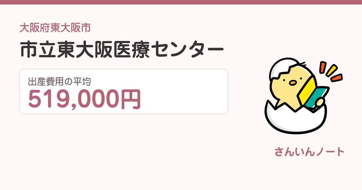市立東大阪医療センターの出産費用