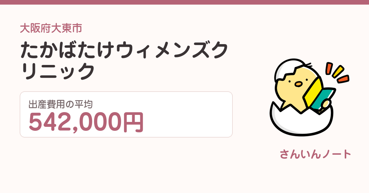 たかばたけウィメンズクリニックの出産費用